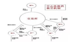 TPTP游戏中心：尽享无限游戏乐趣