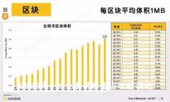 2023年ETH交易所排名与选择指南