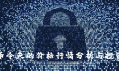波场币今天的价格行情分析与投资趋势