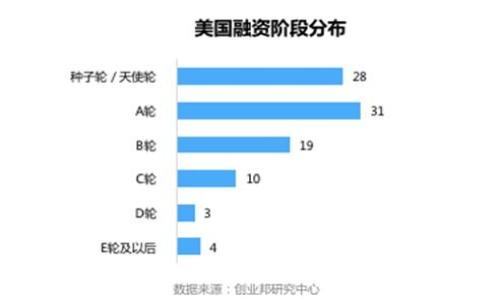 

imkey与冷钱包的区别解析：如何选择更安全的加密资产存储方案