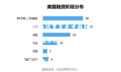 aliaotp钱包app下载地址/al