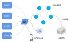 冷钱包私钥为什么只有6个