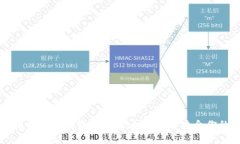 比特币交易行情软件下载
