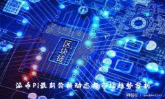 派币Pi最新价格动态与市场