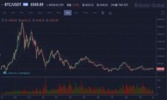 欧易冷钱包的含义及其重