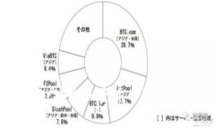 揭秘冷钱包：安全加密货币存储的最佳选择