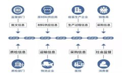 什么是OK币？深度解析及其