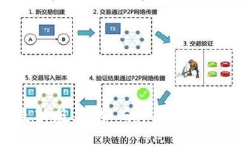 如何下载最新版本的 GoPay 钱包并进行安装