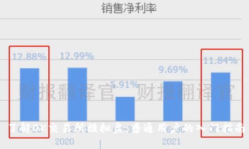了解OK交易所模拟盘：普通用户的入门指南
