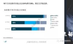 Bitdock使用体验及其优缺点