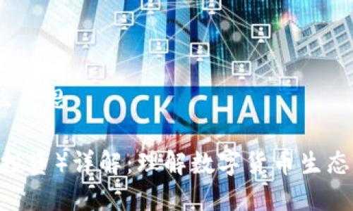 币圈VC是什么意思

币圈VC（风险投资）详解：理解数字货币生态中的投资角色