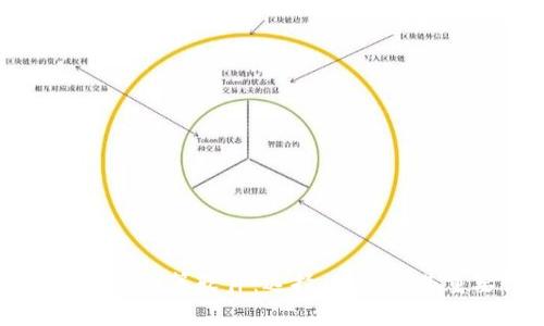 币圈收益计算软件：选择、使用及其重要性