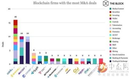 如何在im钱包中添加BSV（比特币SV）的详细步骤