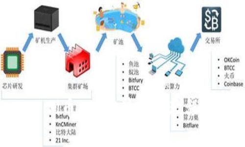 Pi币App安装详细教程