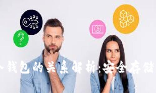 交易所与冷钱包的关系解析：安全存储与交易保障