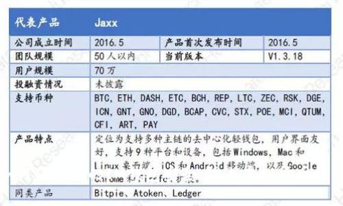 如何保护您的IM钱包安全，防止虚拟货币被盗