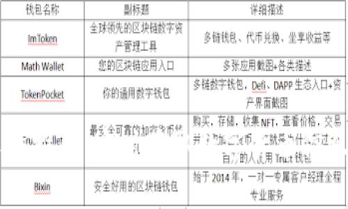 币圈新闻软件推荐：实时获取数字货币信息的最佳选择
