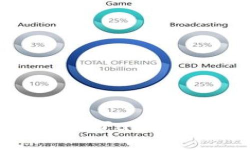 如何使用imToken冷钱包的Face ID功能保护您的数字资产