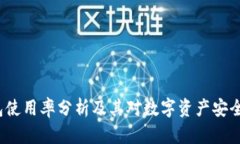  货币冷钱包使用率分析及