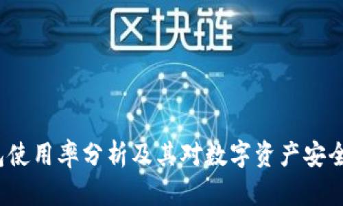  货币冷钱包使用率分析及其对数字资产安全性的重要性