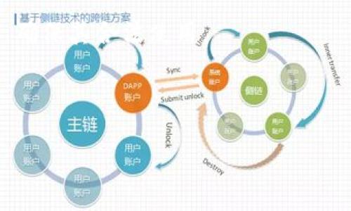 baioti虚拟币转账警察查得到吗？解析虚拟货币交易的隐私与追踪/baioti
虚拟币, 转账查找, 警察, 匿名性, 区块链/guanjianci

随着虚拟货币的兴起，越来越多的人开始关注这一新兴领域。虚拟币（如比特币、以太坊等）因其去中心化和匿名交易的特性，受到许多用户的青睐。但是，这种匿名性也引发了许多问题，尤其是在法律和执法方面。那么，虚拟币转账警察查得到吗？本文将详细解析虚拟货币交易的隐私、追踪机制及其法律框架，并对潜在问题进行探讨。

虚拟货币的工作原理
虚拟货币是建立在区块链技术基础上的一种数字资产，通过网络节点的分布式记录，确保交易的安全性与不可篡改性。每一笔交易都会被记录在一个公开的、透明的账本——区块链上。虽然虚拟币的交易记录是公开的，但用户的身份信息并不直接与这些交易关联，从而提供了一定程度上的匿名性。

然而，这种匿名性并不能完全保护用户的隐私。通过某些技术手段，交易数据可以被追踪和解析。警方可以通过分析链上数据，结合其他信息（如IP地址、交易所提供的用户数据等），找到可疑交易的来源和去向。因此，虽然从某种程度上看，虚拟币转账具有一定的隐私保护功能，但并非绝对安全。

执法机关如何追踪虚拟货币交易
执法机关追踪虚拟货币交易的方式主要依赖于以下几个方面：

1. **区块链分析技术**：区块链分析公司（如Chainalysis、Elliptic等）提供各种工具和服务，帮助执法机构分析交易模式，识别潜在的非法活动。这些公司通过跟踪交易链，结合用户行为和流动性，识别出与犯罪活动相关的钱包地址。

2. **中心化交易所的信息**：大多数用户在进行虚拟货币交易时会先将资金存入一个中心化的交易所。为了遵循“了解你的客户”（KYC）法规，这些交易所通常会收集用户的个人信息并进行身份验证。当警方需要调查特定交易时，可以通过法律手段要求相关交易所提供数据。

3. **法律程序**：当涉及到刑事调查时，警方可以通过法院令要求获取相关数据。这意味着虽然交易在技术上可能是匿名的，但在法律框架下可以通过正规程序获取必要的信息。

虚拟货币交易的法律风险
尽管虚拟货币在交易时可能提供某种程度的匿名性，但法律风险依然存在。在某些情况下，虚拟货币交易可能涉及洗钱、诈骗、贩毒等活动，这些都是严重的犯罪行为，警方自然会对此进行重点关注。

1. **洗钱及犯罪活动**：许多犯罪分子利用虚拟货币的匿名性来洗钱或掩盖他们的非法活动。这使得执法机构越来越多地关注虚拟货币，以防止这些活动的发生。

2. **法律合规性**：各国对虚拟货币的监管政策并不一致。一些国家对虚拟货币持开放态度，而另一些国家则明令禁止。在这样的情况下，投资者和交易者需要确保他们的行为符合法律法规，以防止遇到法律问题。

3. **税务问题**：许多国家对虚拟货币的交易和持有都有税务要求。如果用户未能如实报税，可能会面临罚款或其他法律后果。

虚拟币的匿名性限制
虽然虚拟币的设计初衷是提供匿名性，但在实际操作中，这种匿名性是有限的。以下几点使得虚拟币的匿名性受到挑战：

1. **链上监控技术**：随着区块链监控技术的进步，许多交易的源头和流向可以被很容易地追踪到。链上分析不仅可以识别出交易模式，还可以将可疑活动与具体个人或团体进行关联，从而降低虚拟币的匿名性。

2. **洗钱和犯罪活动的检测**：执法机关和金融机构逐渐开始采取措施，对于虚拟货币的可疑交易进行监控和报告。若发现与已知犯罪活动相关的交易，相关人员将面临法律追责。

3. **法律要求的合规性**：随着监管的加强，越来越多的交易平台需要遵循法律法规，对用户进行严格身份验证。这也就意味着，通过这些平台进行交易将失去一定的匿名性。

虚拟币的不同类型和其匿名性
市场上存在多种虚拟币，不同的虚拟币在匿名性上有不同的表现：

1. **比特币（Bitcoin）**：这是最广泛使用的虚拟货币之一。虽然比特币交易的账本是公开的，但由于交易地址的匿名性，用户身份不易直接关联。然而，通过链上分析，比特币交易也并非完全匿名。

2. **门罗币（Monero）**：相较于比特币，门罗币专为增强隐私而设计，采用环签名和隐蔽地址等技术，使得交易的发送者、接收者和交易金额更加难以追踪。这种特性使得门罗币对那些在意隐私的用户非常受欢迎。

3. **以太坊（Ethereum）**：以太坊也是一个广泛使用的平台，虽然其交易也可以被追踪，但一些应用（如去中心化交易所，Dapp等）提供了一定程度的隐私保护。

总结
综上所述，虚拟币转账是否被警察查到，答案是肯定的。虽然虚拟货币交易具有一定的匿名性，但执法机构可以通过多种手段追踪交易来源和去向。而随着法律法规的完善和技术的进步，未来虚拟货币的监管和合法使用会更加规范化。对普通用户而言，理解这些风险和挑战，有助于在合规的前提下安全、合法地使用虚拟货币。

相关问题解答

问题1：如何选择安全的虚拟货币交易平台？
选择安全的虚拟货币交易平台是每个投资者都应该关注的问题。首先，可以查看平台的监管情况。合法的交易所通常会遵循“了解你的客户”（KYC）和反洗钱（AML）法规，确保交易的合规性。

其次，要研究平台的安全性与用户评价。有些交易所可能因遭遇黑客攻击而造成用户资金损失，因此，安全性非常重要。通过搜索网络评论、社交媒体讨论等获取用户反馈。

第三，要查看交易所的交易费和提现费。不同的交易平台在费用上会有很大差异，选择一个合适的费用收取标准，可以在交易过程中节省不少资金。

hr/

问题2：虚拟币交易的隐私如何受到保护？
虽然虚拟币在理论上提供了一定的隐私保护，但用户仍需采取多种措施增强个人隐私安全。使用不同的钱包地址进行交易、避免在平台上共享个人信息、定期更换虚拟货币钱包等都是提升隐私安全的有效方式。

此外，选择更加注重隐私的虚拟币（如门罗币、Zcash等）也是提升隐私保护的一种方法。通过这些加密货币进行交易，用户的身份信息将更加不易被追踪。

hr/

问题3：虚拟货币转账是否会涉及税务问题？
不同国家对虚拟货币的税法规定不一，许多国家视虚拟货币为资产，因此在买卖交易中需要申报相应的税务。如果未如实报告相关的收益，可能会面临法律问题。

建议投资者在进行虚拟货币交易之前，先了解当地的税法要求，并在必要时咨询专业的税务顾问，以确保合法合规。

hr/

问题4：如果被警方追踪到虚拟货币交易，会面临怎样的后果？
如果虚拟货币交易被警方追踪到，用户可能会面临不同程度的法律后果，具体取决于交易的性质。如果交易涉及洗钱、诈骗、资金贩卖等非法活动，相关人员可能会面临刑事指控及法律惩罚。

因此，建议用户在进行虚拟货币交易时，应遵循相关法律法规，确保交易的合规性，以避免潜在的法律问题。

hr/

问题5：虚拟币的未来趋势是什么？
随着技术的不断发展，虚拟货币及区块链领域未来将朝着更为成熟、规范的方向发展。政府和政策逐渐步入，预计将出台更多关于虚拟货币的监管框架，确保其合法使用。

此外，随着去中心化金融（DeFi）和NFT等新兴概念的出现，虚拟货币的应用场景将更加丰富和多样化，促进更广泛的接受度。

总之，市场在变化，用户则需要不断跟进新动向，做好信息更新，以便在这个快速发展的领域中把握机会。