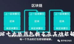 全球十大热钱包排名及其