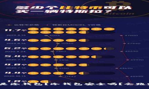 什么是冷钱包？冷钱包安全吗？会跑路吗？