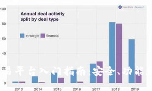 Gate.io交易平台入门指南：安全、功能和操作详解