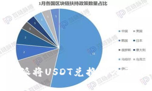 如何通过比特派将USDT兑换为人民币的详细指南