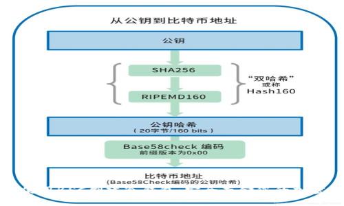 如何使用BSC创建冷钱包：安全存储您的加密资产