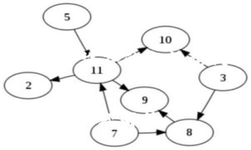注意： 务必遵循伦理和法律规定，确保您对网络设备的合法访问权限。以下内容仅供教育和信息共享之用。


如何破解TP-Link路由器密码？详细指南与常见问题解答