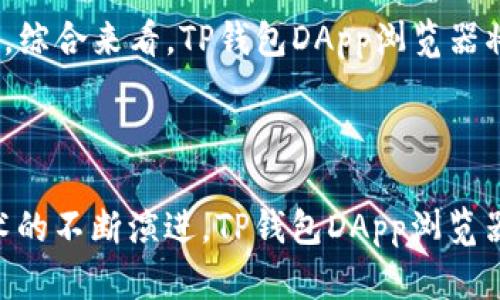    TP钱包DApp浏览器：轻松访问区块链应用的最佳选择  / 

 guanjianci  TP钱包, DApp浏览器, 区块链应用, 钱包安全  /guanjianci 

## 介绍 TP 钱包 DApp 浏览器

在区块链技术快速发展的今天，DApp（去中心化应用）作为一种新兴的应用形式，越来越受到用户的关注。TP钱包作为一款功能强大的数字资产钱包，其内置的DApp浏览器使用户能够便捷地访问各种去中心化应用。本文将详细介绍TP钱包DApp浏览器的功能及优势，以及如何通过简单的几步获得最佳的使用体验。

### TP 钱包 DApp 浏览器的功能

TP钱包DApp浏览器允许用户轻松访问各种基于区块链的应用，无论是DeFi（去中心化金融）、NFT（非同质化代币）还是其他类型的DApp。TP钱包以其流畅的用户界面和简洁的设计理念，提供了对这些复杂应用的简单访问方式。

除了访问DApp功能外，TP钱包DApp浏览器还支持多种区块链网络，包括以太坊、Binance Smart Chain、Polygon等。用户只需在浏览器内切换网络，即可在不同的DApp间无缝切换。此外，TP钱包的安全性已得到市场验证，其私钥存储于本地，用户的资产相对安全。

### 使用 TP 钱包 DApp 浏览器的优势

使用TP钱包DApp浏览器的一个主要优势是其便捷性。用户无需下载多个应用，只需一个TP钱包，就能访问几乎所有主流的DApp。对于新用户来说，这大大降低了学习成本。而且，TP钱包的DApp浏览器支持一键连接和操作，让用户能够迅速完成交易和操作。

此外，TP钱包DApp浏览器还提供一系列实用的功能，例如DApp分类、推荐和评价等。这让用户在选择DApp时，无需自己去搜索和筛选，可以凭借社区的反馈直接选择最受欢迎和安全的应用。

### 安全性与隐私保护

安全性在数字资产管理中至关重要。TP钱包采用了多重安全防护措施，确保用户的资产和信息安全。用户的私钥始终保存在本地，不会上传到服务器，这在很大程度上降低了被盗风险。

此外，TP钱包DApp浏览器还提供了隐私保护功能，用户在使用DApp时，可以根据需要选择是否透露自己的钱包地址及交易信息。这种灵活性使得用户在享受DApp带来的便利时，依然能够保持良好的隐私保护。

## 可能相关的问题

### 问题一：TP钱包 DApp 浏览器如何使用？

要使用TP钱包DApp浏览器，首先需要从官方渠道下载TP钱包，并完成注册和设置。在钱包注册过程中，用户需设置密码并备份恢复助记词，这是确保钱包安全的第一步。注册完成后，用户可通过以下步骤访问DApp浏览器：

1. 打开 TP 钱包应用，选择“DApp”选项。
2. 在 DApp 浏览器界面中，用户可以看到推荐、热门及分类浏览的DApp列表。
3. 点击想要访问的DApp，查看详细信息及评论。
4. 连接钱包，并根据DApp的提示进行操作，例如充值、购买或交易。

使用TP钱包 DApp浏览器的流程简单明了，让用户能够快速上手。如果新用户在操作过程中遇到问题，可以查看官方文档或社区论坛，以获得更多帮助。

### 问题二：TP钱包 DApp浏览器支持哪些区块链？

TP钱包DApp浏览器支持多种主流的区块链网络，例如以太坊（Ethereum）、Binance Smart Chain、Polygon、Heco链等。这样，用户可以在TP钱包中轻松切换不同的网络，访问相应的DApp，充分体验它们的功能。

对于不同区块链的支持意义重大，因为每条链上都有独特的DApp和生态。以太坊以其智能合约功能而闻名，DeFi应用和NFT市场蓬勃发展；而Binance Smart Chain则因其低交易费用和快速确认时间而受到欢迎。不同区块链中丰富多样的项目，为用户提供了广泛的选择。

用户只需在DApp浏览器界面中选择相应的区块链网络，即可轻松访问该链上的所有DApp。TP钱包通过这个多链支持策略，为用户提供了极大的便利，增加了数字资产管理的灵活性。

### 问题三：TP钱包 DApp 浏览器的安全性如何？

安全性是TP钱包DApp浏览器的一大特色。其核心安全功能在于私钥的管理，TP钱包永远不会将用户的私钥上传到服务器，而是将其保存在本地。这意味着即使TP钱包的服务器发生安全事件，用户的资产依然是安全的。

此外，TP钱包还采用了多层防护机制，包括指纹识别、密码保护等，确保用户在使用过程中的安全性。同时，TP钱包会定期进行安全审计，及时修复潜在的漏洞，以加强钱包的整体安全性。

用户在使用TP钱包DApp浏览器时，也应保持自己的安全意识，例如不轻信网上的钓鱼链接、不随意泄露助记词及密码，这些都是保护自己资产的必要措施。

### 问题四：TP钱包 DApp 浏览器的使用体验如何？

TP钱包DApp浏览器的用户体验整体较佳。首先，其界面友好，布局清晰，用户可以快速找到所需的DApp和功能。DApp分类和推荐功能，使用户可以根据自己的需求快速选择，实现高效的操作。

在使用过程中，用户还可以通过评价和评分功能，查看其他用户对DApp的真实反馈，进而选择更值得信赖的应用。这种社区驱动的机制，增强了用户对DApp的了解，避免了不必要的风险。

此外，TP钱包DApp浏览器从技术角度来看，加载速度快、反应灵敏，即使在高峰期，用户的操作体验也能保持流畅。总的来说，TP钱包DApp浏览器营造了一个便捷而安全的使用环境，深受用户的喜爱。

### 问题五：TP钱包 DApp浏览器未来的发展趋势是怎样的？

随着区块链技术的不断进步，TP钱包DApp浏览器的未来发展前景广阔。首先，TP钱包有望不断扩大其支持的区块链类型，未来可能会接入更多新兴的区块链，以增加DApp的多样性。在加密技术不断演进的背景下，TP钱包也有机会进一步提升其安全防护能力。

其次，随着更多用户加入去中心化生态，TP钱包DApp浏览器将不断用户体验。例如，未来可能会引入更多智能化推荐系统，帮助用户快速找到适合自己的DApp，提升使用效率。

最后，TP钱包在社区建设方面也会逐渐加强，通过用户反馈不断改善产品。用户的需求与市场变化将直接影响TP钱包DApp浏览器的未来发展。综合来看，TP钱包DApp浏览器将在技术、安全性和用户体验等方面持续发展，为用户提供越来越优质的服务。

## 总结

TP钱包DApp浏览器作为一款集成了多种功能的数字资产管理工具，在便利性、安全性和用户体验上都有着不错的表现。未来，随着区块链技术的不断演进，TP钱包DApp浏览器将迎来更广泛的应用和发展机会。