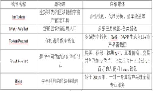 冷钱包雷集：一站式了解加密货币冷钱包的选择与使用指南