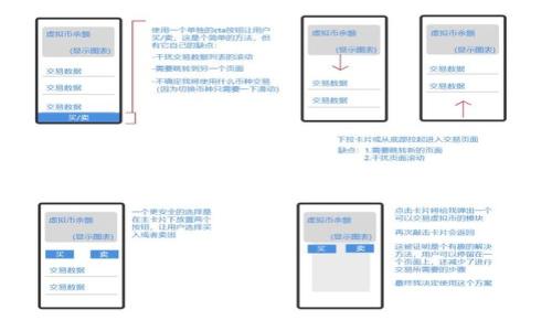    TP5 Where 方法使用详解  / 

 guanjianci  TP5, Where方法, 数据库查询, ThinkPHP5  /guanjianci 

在现代 web 开发中，框架的使用极大地提高了开发效率与代码的维护性。ThinkPHP 5（以下简称 TP5）作为国内流行的 PHP 框架之一，其提供的简单而强大的 ORM（对象关系映射）功能，使得数据库操作变得更加简洁易用。而其中，Where 方法的使用则是进行数据筛选、过滤的核心组件之一。本文将详细解析 TP5 的 Where 方法，包括其基本用法、常见示例以及多个实际案例的深入讲解。

What is TP5 Where method?
在 TP5 中，Where 方法是用于添加查询条件的函数。它可以被应用于查询构造器中，用来精确限制查询结果。而且，这个方法支持多种查询条件的组合，使得用户可以灵活地构建复杂的 SQL 查询。

例如，当你需要从数据库中查询所有状态为“激活”的用户记录时，你可以简单地使用 Where 方法来实现这一需求。TP5 通过链式调用的方式，使得你的代码更加流畅和易读。

基本用法示例
在 TP5 中，使用 Where 方法的基本语法如下：
precode
$model = new User(); // 你的模型
$result = $model-where('status', 'active')-select();
/code/pre
如上所示，首先我们对 User 模型实例化，然后使用 Where 方法设置条件为 status = 'active'，最后使用 select 方法获取结果。这里的 'status' 是表中的字段，'active' 是我们要筛选的值。

Where 方法的高级用法
除了基本的使用方式外，TP5 的 Where 方法还支持更复杂的查询条件，例如多个条件组合、逻辑运算符的使用等。以下是一些常见的使用场景：

1. **多个条件**：使用多个 Where 方法可以逐个添加查询条件。例如：
precode
$result = $model-where('status', 'active')-where('age', '', 18)-select();
/code/pre
在这个例子中，我们进一步限制了查询结果，需要 status 为 'active' 且 age 大于 18 的记录。

2. **逻辑运算符**：特别在复杂查询中，你可以使用逻辑运算符（AND、OR）。例如：
precode
$result = $model-where('status', 'active')-whereOr('age', '', 18)-select();
/code/pre
这里，查询结果将会是 status 为 'active' 或 age 小于 18 的记录。

如何处理空值和非空值
在数据库查询中，处理空值和非空值是非常常见的需求。在 TP5 中，你可以使用 Where 方法来实现这类查询。例如：

若要查询某字段为 NULL 的记录：
precode
$result = $model-where('email', 'NULL')-select();
/code/pre
而查询某字段非 NULL 的记录：
precode
$result = $model-where('email', '', 'NULL')-select();
/code/pre
这样的条件特别适合用于过滤那些没有填写特定信息的记录，如用户邮箱等。

Where 的其他查询条件
TP5 的 Where 方法还支持多种查询条件。例如：

ul
    li**范围查询**：使用 BETWEEN 关键字：/li
    precode
$result = $model-whereBetween('age', [18, 30])-select();
/code/pre
    li**模糊查询**：使用 LIKE 关键字：/li
    precode
$result = $model-where('name', 'like', '%John%')-select();
/code/pre
/ul

通过 Where 方法进行数据排序和分页
除了简单的去筛选数据，TP5 的查询构造器还允许你对数据进行排序和分页。这通常是结合 Where 方法一起使用的。比如：
precode
$result = $model-where('status', 'active')-order('created_at', 'desc')-paginate(10);
/code/pre
以上代码将筛选出状态为 'active' 的用户记录，并按创建时间降序排序，返回每页 10 条记录。这对于展示在前端的时候十分有用。

问题分析
在文章的最后，我们将结合用户可能会遇到的问题，针对常见的疑问提供深入的分析。

问题一：如何在 Where 方法中使用 массив? 
在 TP5 中，如果你想通过数组的方式来添加多个查询条件，可以使用以下方法：
precode
$conditions = [
    'status' = 'active',
    'age' = ['', 18],
];
$result = $model-where($conditions)-select();
/code/pre
上述代码中，我们定义了一个数组，其中包含多个键值对来表示查询条件。如果条件较多，使用数组会让代码更加。这样的写法支持多种条件类型，例如普通的值比较、范围查询等。

问题二：如果 Where 方法查询结果为空，该如何处理？
查询返回空结果集在开发中是常见的情形。我们需要考虑如何优雅地处理这些情况。如果使用 Where 方法查询结果为空，你可以通过以下方式进行处理：
precode
$result = $model-where('status', 'inactive')-select();
if ($result-isEmpty()) {
    // 处理空结果
    echo '没有找到相关记录';
} else {
    // 处理有效数据
}
/code/pre
这样的处理方式不仅能帮助你捕获空结果，还能在用户体验上做得更加友好。可以选择跳转到特定页面、显示友好的提示等。

问题三：Where 方法的性能问题
在大量数据的查询中，使用 Where 方法确实可能对性能产生影响。合理地构建查询条件能够显著提高性能。在使用 Where 方法时，建议：

ul
    li使用数据库索引来加速查询;/li
    li对复杂的条件使用EXPLAIN语句分析其性能;/li
    li尽量避免复杂的JOIN查询，优先考虑单表查询。/li
/ul
TP5 的查询构造器在内部已经进行了多种，但仍建议开发者遵循最佳实践，确保性能的合理利用。

问题四：如何使用动态参数来构造 Where 条件？
使用动态参数构造 Where 条件在实际应用中很常见。你可以根据用户输入或请求动态生成查询条件。这可通过条件的拼接实现：
precode
$params = request()-param();
$builder = $model-where('1=1'); // 初始化
if (!empty($params['status'])) {
    $builder-where('status', $params['status']);
}
if (!empty($params['age'])) {
    $builder-where('age', '', $params['age']);
}
$result = $builder-select();
/code/pre
上面的代码展示了如何根据实际的参数动态构建 Where 条件。这样的方法在处理大量变量时显得尤为强大且灵活。

问题五：Where 方法的使用注意事项
在使用 Where 方法时，需要注意以下几点：

ul
    li确保字段的命名遵循数据库的规范，如避免使用保留字;/li
    li明确每个条件的逻辑关系，避免引入逻辑冲突;/li
    li合理构建索引以提高查询效率。/li
/ul
通过对上述注意事项的把握和实践，开发者可以极大地提升数据库操作的效率和代码的可维护性。

综上所述，TP5 框架中的 Where 方法在进行数据库查询时提供了极大的灵活性与便利性。通过对这个方法深刻的理解与运用，我们可以更加高效地实现项目的需求。