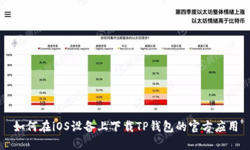 如何在iOS设备上下载TP钱包的官方应用