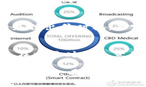    如何在TP上购买HTMoon：简单指南  / 

 guanjianci  TP购买, HTMoon, 数字货币, 加密资产  /guanjianci 

随着数字货币的快速发展，越来越多的用户开始寻求在各种平台上购买和交易不同类型的加密资产。在众多的平台中，TP（Token Platform）作为一个相对新兴的交易平台，逐渐获得了用户的青睐。而HTMoon，作为一种新兴的数字货币，其背后不仅有强大的技术支持，还有良好的市场前景，因此备受关注。本文将重点介绍如何在TP上购买HTMoon，并解决一些用户可能遇到的问题。

一、什么是TP平台？
TP（Token Platform）是一个集中于数字货币交易的在线平台，提供用户便捷的数字资产交易服务。TP不仅支持多种加密货币的交易，还提供了安全的交易环境和友好的用户界面，方便用户进行各种操作。TP平台的特点在于其低交易费用和高流动性，使得用户在进行数字货币交易时，可以享受到更好的体验。此外，TP还提供了详细的市场信息、技术分析工具和交易策略指导，帮助用户做出更明智的投资决策。

二、HTMoon是什么？
HTMoon是一种基于区块链技术的新型加密货币，它以其独特的技术和应用前景吸引了大量的投资者。HTMoon的目标是通过其平台提供去中心化的金融服务，促进全球范围内的交易和价值转移。HTMoon的总供应量有限，这使得它在市场上的稀缺性增强，因而也吸引了不少投资者的关注。HTMoon的技术架构结合了智能合约和分布式账本技术，确保了交易的安全性和透明性。

三、在TP上购买HTMoon的步骤
在TP平台上购买HTMoon的过程相对简单，可以分为以下几个步骤：

h4步骤一：注册TP账户/h4
首先，用户需要访问TP平台的官方网站，并为自己注册一个账户。在注册过程中，用户需要输入有效的电子邮件地址和设置密码。有些平台可能会要求用户进行身份验证，以确保用户的账户安全。完成注册后，用户会收到一封确认邮件，需要点击邮件中的链接完成注册流程。

h4步骤二：充值资金/h4
在成功注册并登录TP账户后，用户需要将资金存入自己的账户，以便进行HTMoon的购买。TP支持多种充值方式，包括银行转账、信用卡及其他数字货币的转账。用户只需选择适合自己的充值方式，按提示进行操作即可。在资金到账后，用户的账户余额将会更新。

h4步骤三：选择HTMoon进行交易/h4
在账户资金到位后，用户可以开始搜索HTMoon并准备进行购买。在TP平台的搜索框中输入“HTMoon”，系统将显示相关的交易信息和当前的市场价格。用户需要查看实时的市场行情，以决定购买的时机和数量。记得在交易时注意市场波动，以便做出灵活的购买决策。

h4步骤四：确认订单并完成交易/h4
用户选择好购买数量后，系统会提示确认订单。确认后，系统将自动扣除相应金额并将HTMoon添加到用户的数字资产账户中。交易完成后，用户可以在“资产管理”页面查看到购买的HTMoon，以及其市场价值变动情况。

四、常见问题解答

1. 在TP上购买HTMoon需要注意什么？
在TP上购买HTMoon时，有几个关键需要注意的事项。首先，用户应确认TP平台的合法性和安全性，选择信誉良好的平台是确保安全交易的前提。其次，用户需了解HTMoon的市场行情，密切关注其价格变动，合理进行投资。最后，不要轻易相信平台外的一切投资建议或信息，确保从官方渠道获取资讯，避免上当受骗。

2. 如何提升在TP的交易安全性？
交易安全性是用户非常关心的问题。首先，用户在TP上创建账户时，应使用强密码，并启用双重认证，以增加账户的安全保护。其次，用户在进行交易时，要确保使用安全的网络环境，不在公共网络下进行任何敏感操作。此外，定期更新密码及检查账户活动，及时发现任何可疑行为，也是保障账户安全的重要措施。

3. HTMoon的前景如何？
HTMoon的前景受到多个因素的影响，其中包括市场需求、技术发展和政策环境等。随着全球范围内对加密货币接受度的提高，HTMoon作为一种有潜力的数字资产，其前景被广泛看好。如果HTMoon在技术创新和应用场景拓展上能够取得突破，预期其市场价值将有显著增长。然而，任何投资都伴随着风险，尤其是在如此波动的市场环境下，用户应保持理性。

4. 怎么样变现HTMoon？
如果用户希望变现所持有的HTMoon，通常可以通过TP平台将其交易成法定货币或者其他数字货币。用户只需在平台上选择“出售”或“交易”HTMoon，根据当前市场价格进行操作。同时，了解市场的最佳出售时机，是实现最大收益的关键。用户在平时也可关注HTMoon的市场动态，以便寻找合适的变现机会。

5. TP平台的手续费如何计算？
TP平台的手续费计算方式通常是依据用户的交易金额和交易行为而定。一般来说，平台会在用户进行交易前明确说明手续费的比例或金额。对于新手用户，建议详细阅读TP平台的费用说明，以避免在交易时产生意外的费用。同时，用户还应关注平台不定期的手续费优惠活动，以减轻交易成本。

综上所述，在TP平台上购买HTMoon的流程相对简单，但用户仍需留意各种细节，并认真对待投资决策。了解市场动态、保障交易安全和合理管理资产，是每位投资者在进入数字货币市场时必须面对的挑战。希望本文能够帮助到想要在TP平台上购买HTMoon的用户，为大家的投资之路提供有效指导。