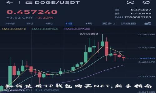 如何使用TP钱包购买NFT：新手指南