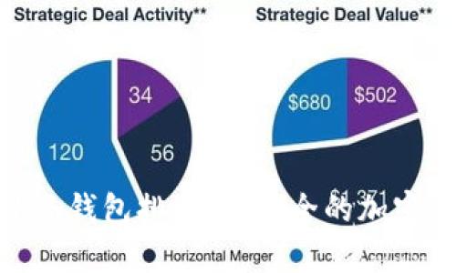 :2023年世界冷钱包排行：最安全的加密货币存储方案