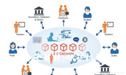 加密货币产业链全景解析：从矿机到交易所的全流程