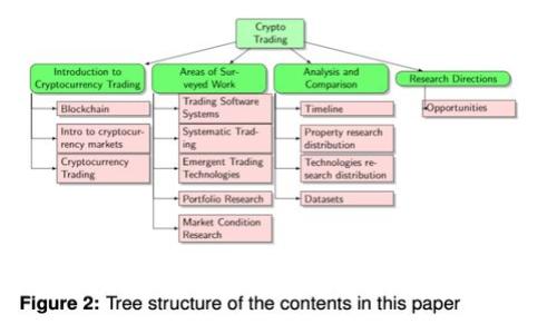 如何确保您的TP钱包安全？探寻背后的客服支持与防护措施