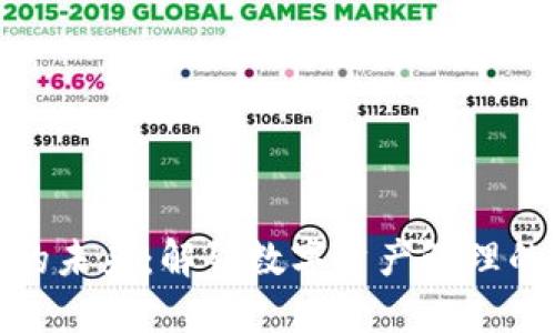TP钱包的未来：解锁数字资产管理的新体验