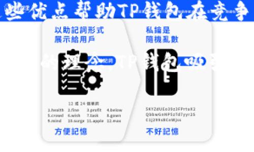 TP钱包（TokenPocket）是一款广受欢迎的数字货币钱包和去中心化应用（DApp）浏览器。该钱包旨在为用户提供一个安全、便捷的多链管理工具，支持各种主流区块链资产。TP钱包的成立时间可以追溯到2018年，当时它为了满足日益增长的数字资产管理需求而应运而生。此后，TP钱包不断发展，增加了多种功能，旨在提升用户体验。

自成立以来，TP钱包在用户中积累了良好的口碑，随着区块链技术的进步和加密货币市场的兴起，TP钱包也随之扩展了其支持的区块链种类和功能。作为一个去中心化的钱包，它不仅允许用户存储、转账和交易数字货币，还通过内置的DApp浏览器，使得用户能够无缝访问各种去中心化应用，这一点在今天越来越受到用户的青睐。

此外，TP钱包还注重安全性，采用多重加密技术保障用户资产安全，防止资产被盗；同时，该钱包的操作界面设计简洁易用，即使是初学者也能快速上手。这些优点帮助TP钱包在竞争激烈的数字货币钱包市场中脱颖而出。

近年来，随着 DeFi（去中心化金融）、NFT（非同质化代币）的流行，TP钱包也积极进行产品迭代，增加了对这些新兴市场的支持。由于其灵活的设计和用户至上的理念，TP钱包吸引了大量的活跃用户，成为了一个不可或缺的数字资产管理工具。

总之，TP钱包自2018年成立以来，伴随着加密货币行业的发展而不断演进，逐渐成为了全球用户进行数字资产管理的首选之一。