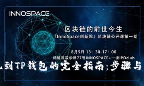 中币提现到TP钱包的完全指南：步骤与注意事项