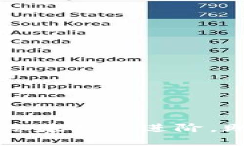 深入了解TP5.0：从基础到进阶，助你成为开发高手