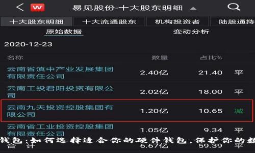 揭秘冷钱包：如何选择适合你的硬件钱包，保护你的数字资产