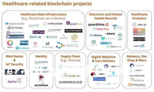 如何选择最优Ledger冷钱包手续费？揭秘隐藏费用与省钱小技巧