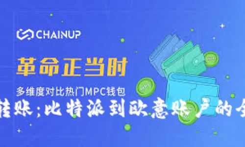 轻松转账：比特派到欧意账户的全攻略