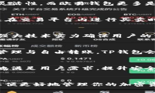   探究TP钱包与欧易的共同性：你必须了解的事实！ / 

 guanjianci TP钱包, 欧易, 数字钱包, 加密货币 /guanjianci 

引言：数字钱包的崛起
在当今这个数字化迅猛发展的时代，数字钱包已成为人们日常生活的重要组成部分。尤其是加密货币的流行，使得使用钱包进行交易的需求急剧上升。TP钱包和欧易都是当前热门的数字钱包选择，然而，许多人对它们之间的关系及其通用性仍然存在疑惑。

TP钱包概述
TP钱包（TokenPocket）是一款多功能的数字钱包，支持多种区块链资产。用户不仅可以通过TP钱包存储和管理各种加密货币，还可以参与DeFi、NFT等多种区块链应用和服务。TP钱包的用户界面友好，具备较强的安全性，是很多加密货币爱好者的首选钱包之一。

欧易介绍
欧易（OKEx）作为一个知名的加密货币交易平台，也提供数字钱包服务。用户可以通过欧易钱包存储自己的加密资产，便于与平台内的交易活动相结合。欧易在安全性与用户体验方面也屡获好评，吸引了大量用户注册和使用。

两者的共同点与差异
TP钱包与欧易在本质上都是为了满足用户对加密资产的存储与交易需求。但它们在功能及使用场景上存在一些显著的不同。TP钱包更专注于多链资产的管理，用户可在多个区块链内自由转账、管理资产。而欧易则更多地与其交易平台的操作紧密结合，用户在这里可以轻松进行币种兑换和交易。

通用性分析
从整体来看，TP钱包和欧易并不完全通用。尽管它们都能支持多种加密货币，但TP钱包的跨链支持能力更加突出，给用户提供了更大的灵活性。而欧易钱包更多是为其交易平台用户设计，适用于在平台内进行轻松交易。

实际应用场景
假设你是一名频繁进行加密货币投资的用户。你可以选择TP钱包作为资产管理工具，让你在多条链上自由地收发资金。而当你希望快速在交易平台内进行买卖时，欧易钱包则是一个更加便捷的选择。

安全性与用户体验
对于TP钱包和欧易的安全性，两者都有相应的保障措施。TP钱包提供私钥控制，让用户真正掌握自己的资产，而欧易则依靠平台拥有的强大技术实力确保用户的资产安全。此外，在用户体验方面，两者都充分考虑了用户使用的便捷性，使得新手与老用户都能够轻松上手。

总结：选择适合自己的钱包
总的来说，TP钱包与欧易各自有不同的优缺点。在选择时，用户需要根据自身的需求来决定哪个钱包更为合适。如果你重视多链资产的管理与自由转账，TP钱包会是一个理想选择。而如果你经常进行交易且希望以交易平台为中心，选择欧易钱包则会更加便捷。

未来展望：钱包的发展趋势
随着数字货币市场的不断发展，数字钱包的功能也将越来越丰富。无论是TP钱包还是欧易，未来都面临着巨大的挑战与机遇，如何更好地满足用户需求，提升安全性与用户体验，将是每一个数字钱包必须重视的问题。

结语：决策的重要性
在选择数字钱包的过程中，了解不同钱包的特点及通用性是至关重要的。希望本文能够帮助你在TP钱包与欧易之间作出明智的选择，以便更好地管理你的加密资产。