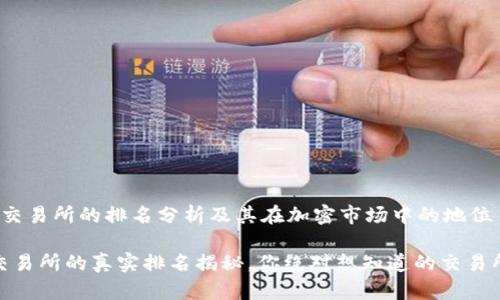 Uniswap 交易所的排名分析及其在加密市场中的地位

Uniswap交易所的真实排名揭秘，你绝对想知道的交易所背后故事