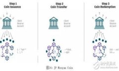  波场钱包与TP钱包：您需